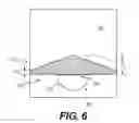 Fig. 07 - DISPENSING CARTON