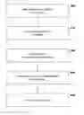Fig. 01 - Merchandise-integral transaction receipt