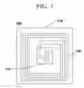 Fig. 02 - Merchandise-integral transaction receipt