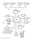 Fig. 01 - System consisting of bank note processing machines, bank note processing machine and associated operating method