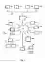 Fig. 02 - System consisting of bank note processing machines, bank note processing machine and associated operating method