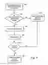Fig. 05 - Method and apparatus for contactless payment authentication