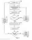 Fig. 06 - Method and apparatus for contactless payment authentication