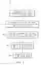 Fig. 02 - Methods, systems and computer program products for electronic identification card creation and transfer during real time communications