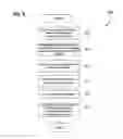 Fig. 06 - System and method for facilitating sales utilizing customer relationship management technology