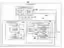 Fig. 01 - Delivery data objects in enterprise computing systems