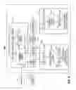 Fig. 10 - Delivery data objects in enterprise computing systems