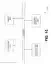 Fig. 16 - Spare Plug Management System