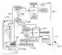 Fig. 01 - Programmable data acquisition for tubular objects