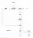 Fig. 03 - Methods and apparatus for reading bar code identifications