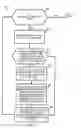 Fig. 06 - Methods and apparatus for tracking the direction of a moving item by a bar code scanner