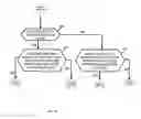 Fig. 08 - Methods and apparatus for tracking the direction of a moving item by a bar code scanner