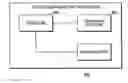 Fig. 01 - Method and system for automatically focusing a camera