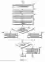 Fig. 07 - Method and system for automatically focusing a camera