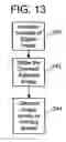 Fig. 09 - Covert variable information on ID documents and methods of making same