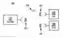Fig. 01 - Decoding with memory in RFID system