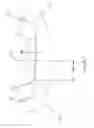 Fig. 07 - Adjustable furnace legs