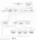 Fig. 04 - Method and System For Inspecting A Home For Energy Efficiency