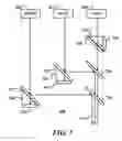 Fig. 05 - Illumination method and apparatus having a plurality of feedback control circuit for controlling intensities of multiple light sources