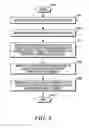 Fig. 05 - Image sensor array with ferroelectric elements and method therefor