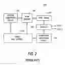 Fig. 03 - Differential column readout scheme for CMOS APS pixels