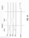 Fig. 15 - Differential column readout scheme for CMOS APS pixels