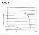 Fig. 04 - Light receiving method of an avalanche photodiode and a bias control circuit of the same