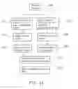 Fig. 09 - Compensation apparatus for image scan