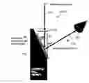 Fig. 01 - Method and sample for radiation microscopy including a particle beam channel formed in the sample source