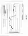 Fig. 18 - Mobile fuel analysis apparatus and method thereof
