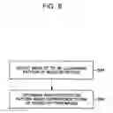 Fig. 08 - Reticle discerning device, exposure equipment comprising the same and exposure method
