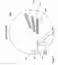 Fig. 14 - Selectable frequency light emitter