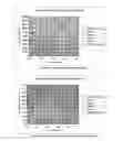 Fig. 07 - Device for detecting fluorescent trace material