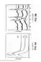 Fig. 07 - Mesostructured hydrated alumina - surfactant composite compositions and mesostructured transition alumina compositions derived therefrom