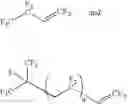 Fig. 155 - Compositions, combustion prevention compositions, methods for preventing and/or extinguishing combustion, combustion prevention systems, and production processes