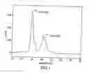 Fig. 02 - PCRAM device with switching glass layer