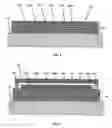 Fig. 03 - Methods and structures for reducing lateral diffusion through cooperative barrier layers