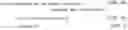 Fig. 03 - Separate optical device for directing light from an LED
