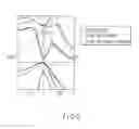 Fig. 03 - Light emitting device with filled tetrahedral (FT) semiconductor in the active layer