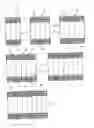 Fig. 03 - Standard cell, cell library using a standard cell and method for arranging via contact