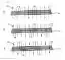 Fig. 08 - Standard cell, cell library using a standard cell and method for arranging via contact