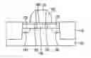 Fig. 01 - Transistors and manufacturing methods thereof