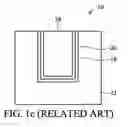 Fig. 03 - Semiconductor device and fabrication method thereof