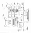 Fig. 07 - Chip-packaging compositions including bis-maleimides, packages made therewith, and methods of assembling same