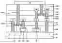 Fig. 01 - Field programmable gate array (FPGA) multi-parallel structure
