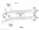 Fig. 04 - Engine with cable direct to outboard memory