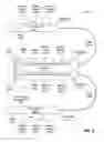 Fig. 06 - Engine with cable direct to outboard memory