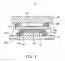 Fig. 02 - Stacked chip packaging structure
