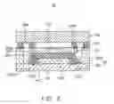 Fig. 03 - Stacked chip packaging structure