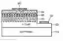 Fig. 01 - Nitride-based light emitting devices and methods of manufacturing the same
